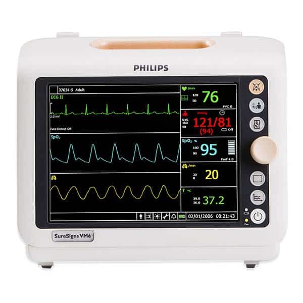 patient monitors