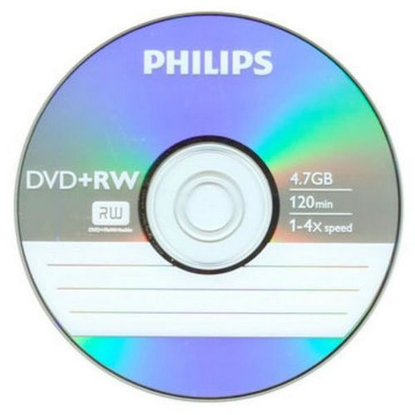 DVD